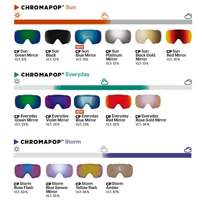 SMITH（スミス） ゴーグル PREVIEW CHALK PAPER CUTS 25-26 プレビュー