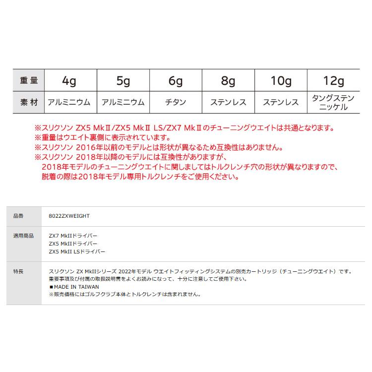 ZX（スリクソン） ダンロップ スリクソン ZX5 Mk II/ZX5 II LS/ZX7