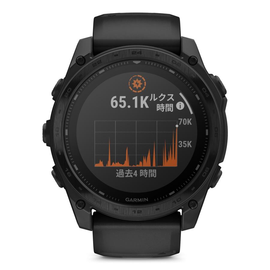 GARMIN（ガーミン） スマートウォッチ Tactix 8 Dual Power 51mm