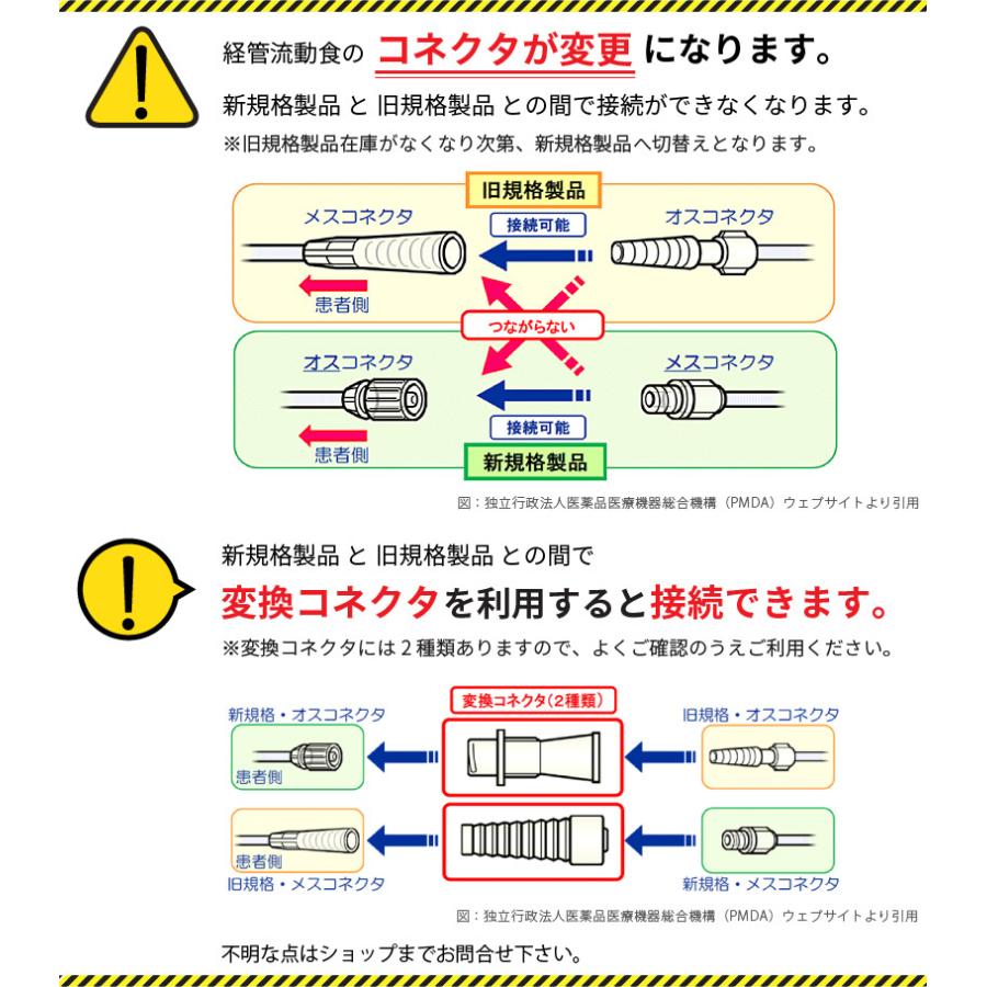 ニプロ EN加圧バッグ 26-269 (1セット) 手動式圧注入調節装置 加圧