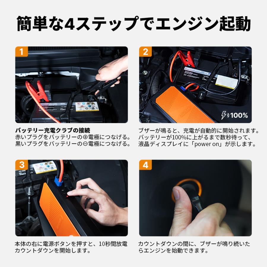 新入荷 当日発送 Autowit SuperCap2 ジャンプスターター 12V リチウム