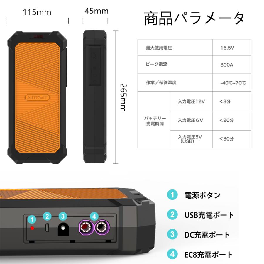 新入荷 当日発送 Autowit SuperCap2 ジャンプスターター 12V リチウム