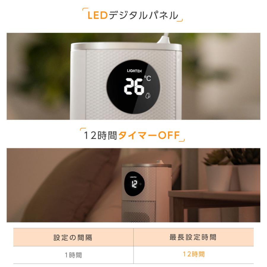 加湿機能付き セラミックファンヒーター最大7畳対応 1.8L 大容量