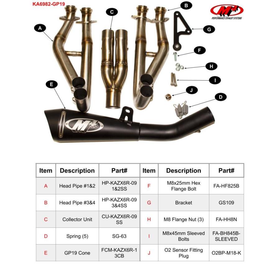 M4 Exhaust ZX-6R 2009-2026 フルエキ GP19 ブラック KA6982-GP19