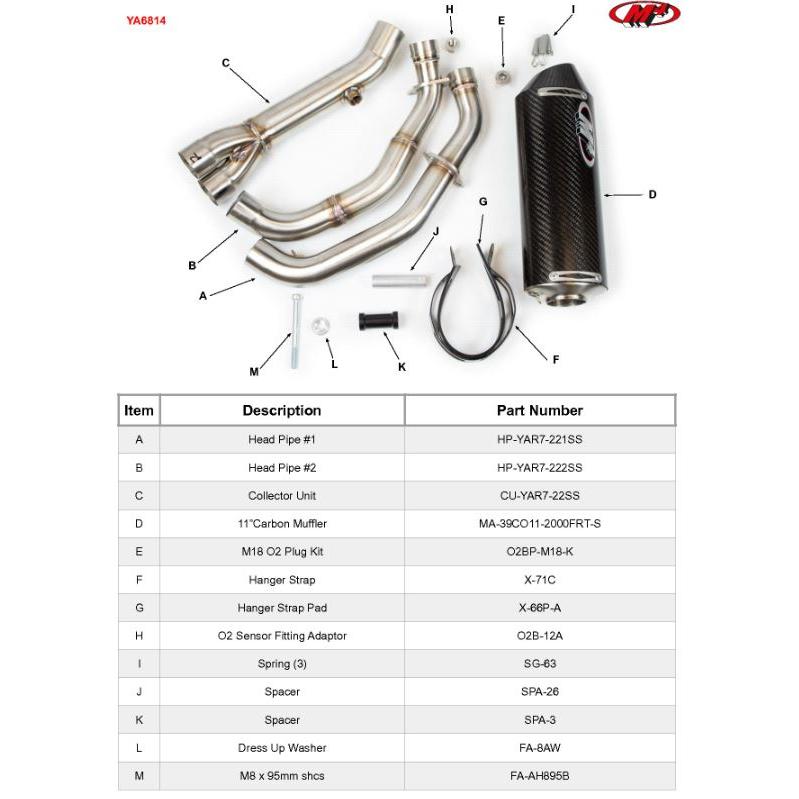 M4 Exhaust YZF-R7 2021-2025 フルエキ カーボン YA6814 : GIGASTATION