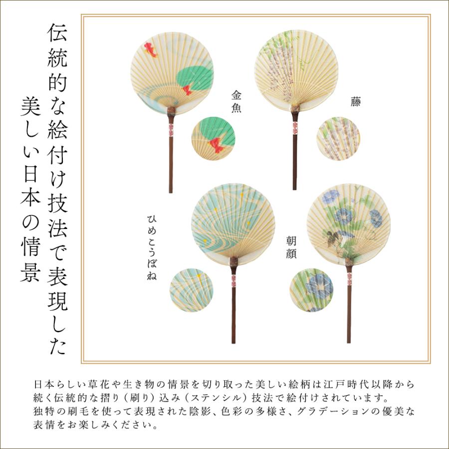 うちわ 団扇 名入れ無料の台座付き 水うちわ セット 小丸型