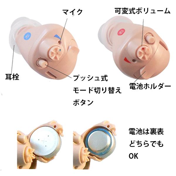 ニコン（Nikon） ニコンエシロール 耳穴型 デジタル補聴器 NEF-10 : Gl