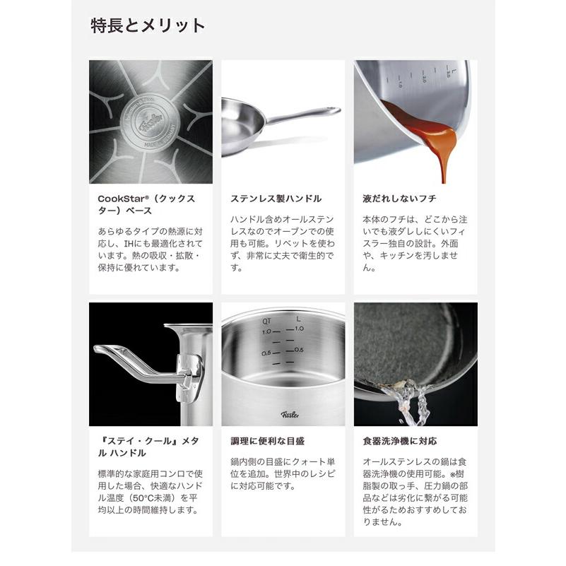 Fissler フィスラー オリジナル プロフィ コレクション ソースパン