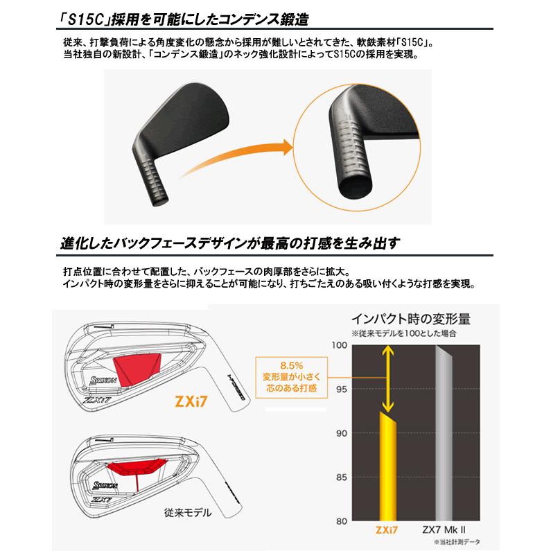 SRIXON スリクソン ZXi7 アイアン 6本セット(5-9番/PW) N.S.PRO MODUS3