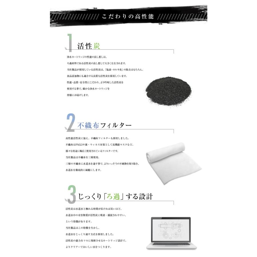 ノーブランド品】 タカギの浄水器に使用できる取付互換性のある交換用