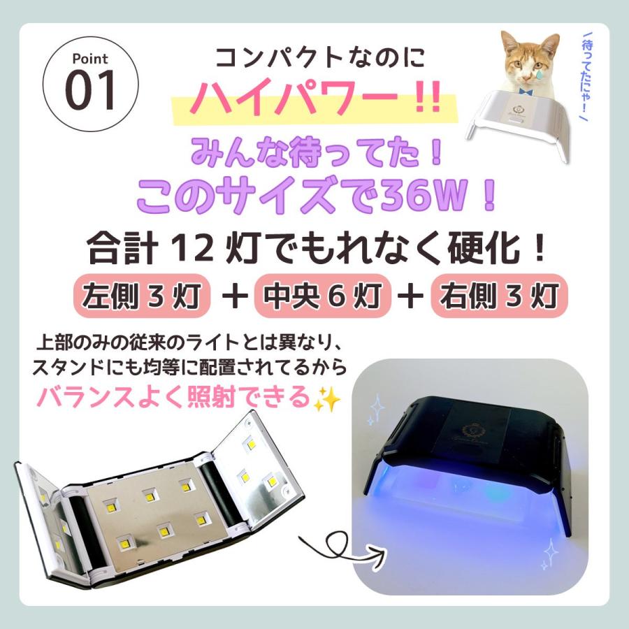隠れ工房GreenOcean レジン用品 36W ダブルde攻める UV-LED コードレス