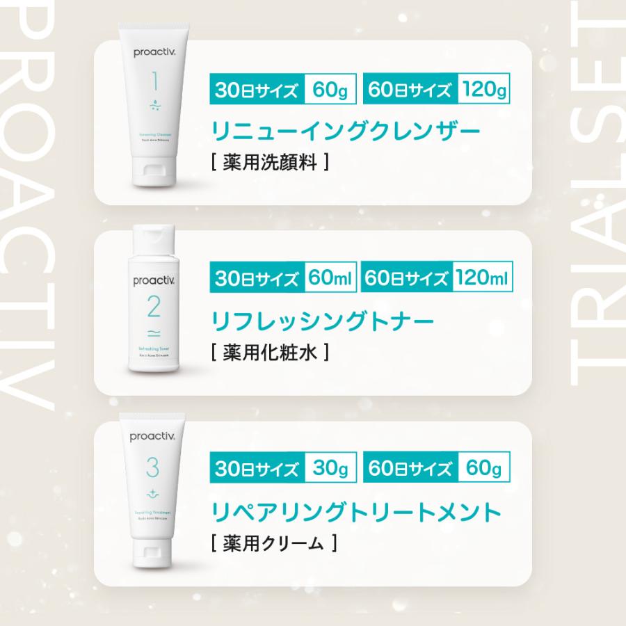 プロアクティブ＋ P10倍☆にきびケア プロアクティブ トライアルキット