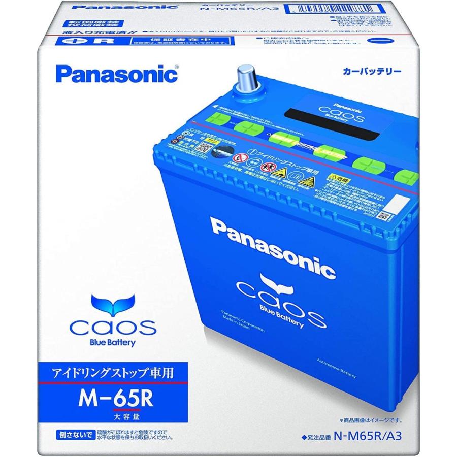 Panasonic（パナソニック） 2〜3営業日出荷 N-M65R/A3 ☆国産車