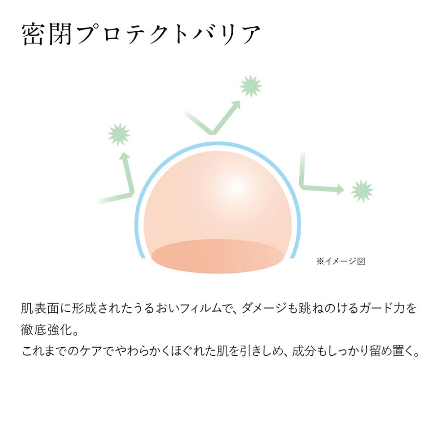 ドモホルンリンクル（Domohorn Wrinkle） 公式 うるおいベーシック