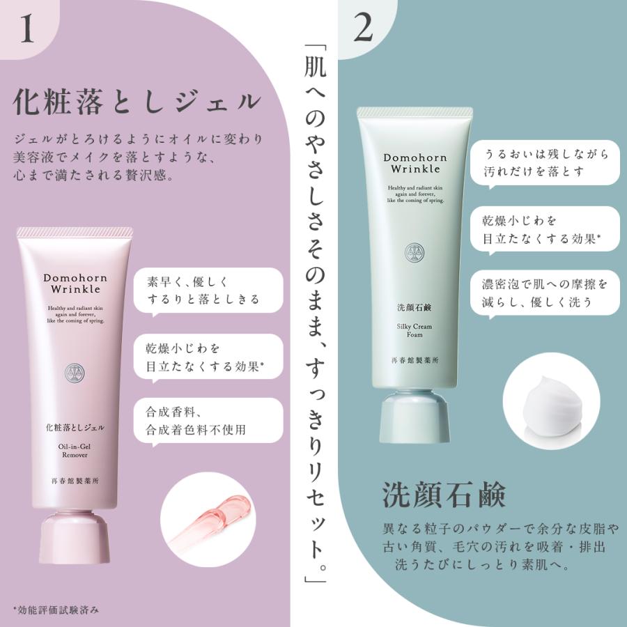 ドモホルンリンクル（Domohorn Wrinkle） 公式 8点セット 約2か月分