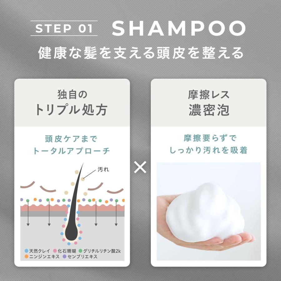 アクニー AKNIR 梨花 薬用ヘアシャンプー＆トリートメント セット