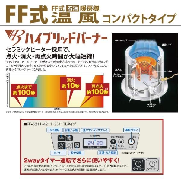 サンポット 本年度入荷品 FF式 灯油 温風ストーブ CHOFU(旧 サンポット