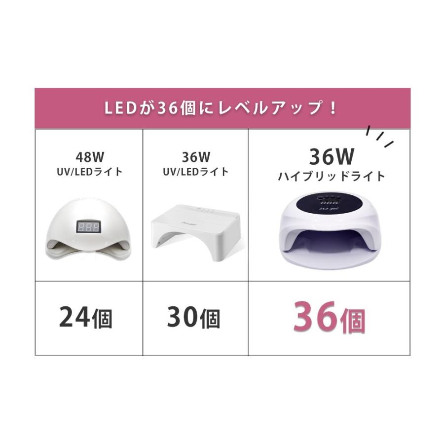 NAILTOWN（ネイルタウン） [宅配便限定]ネイルツール UV/LED両対応 36W
