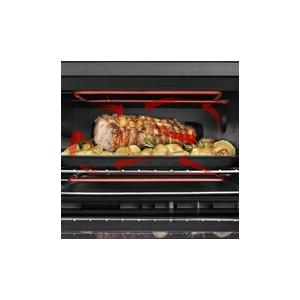 デロンギ（DeLonghi） コンベクションオーブン スフォルナトゥット