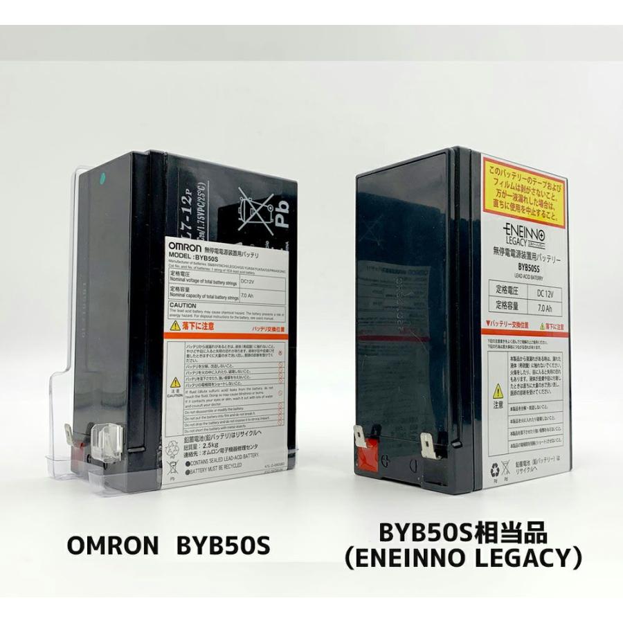 電池屋 【互換品】BYB50S 交換用バッテリパック 相当品 BY35S BY50S