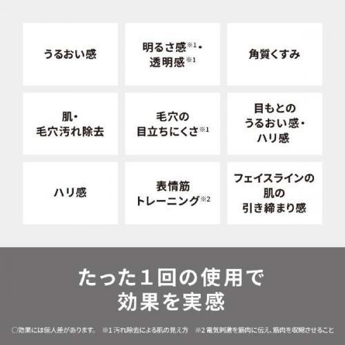 Panasonic（パナソニック） イオン美顔器 IONBOOST(イオンブースト