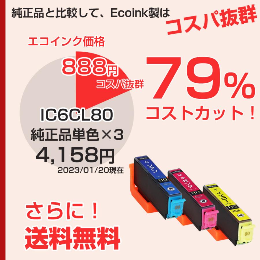 EPSON EP706Aのプリンタ（ジャンク品）と互換インクイエロー、マゼンタ