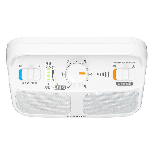 JVC テレビ用ワイヤレススピーカーシステム みみ楽 ホワイト Victor SP