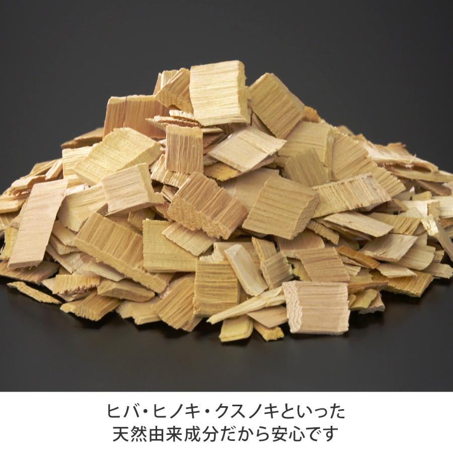 ヒバNON NON 2本セット ヒバノンノン 防虫スプレー 虫 虫よけスプレー