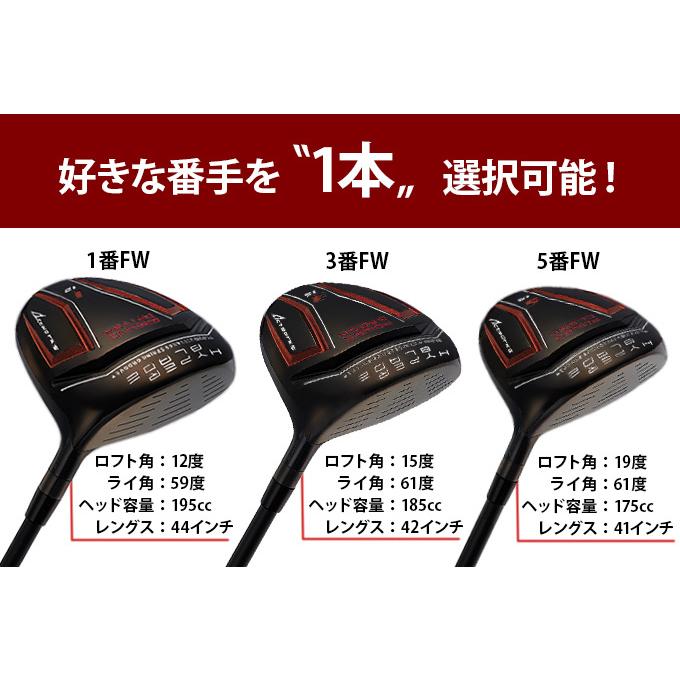 SIM フェアウェイウッド 3番 5番 3w 5w ヘッドのみ ゴルフ パーツ