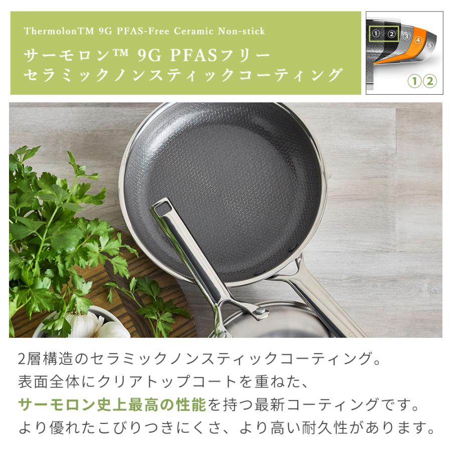 GREEN PAN（グリーンパン） フライパン 24cm IH 直火 食洗機 オーブン