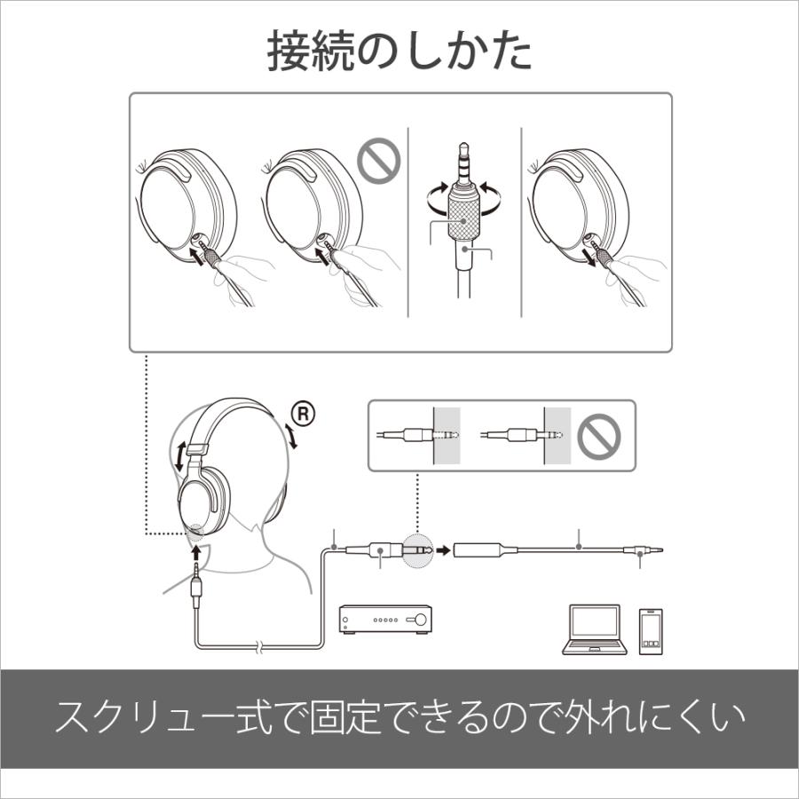 SONY（ソニー） MDR-MV1 開放型モニターヘッドホン 有線ヘッドホン