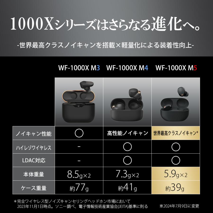 SONY（ソニー） 【在庫限り】SONY WF-1000XM5 P スモーキーピンク