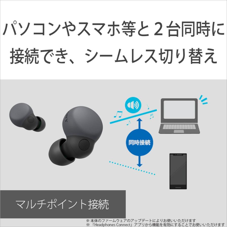 SONY（ソニー） LinkBuds S ホワイト WF-LS900N WC ワイヤレスイヤホン