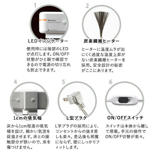 窓際ヒーター ウインドーラジエーター ワイド 150cmタイプ 省エネ 窓