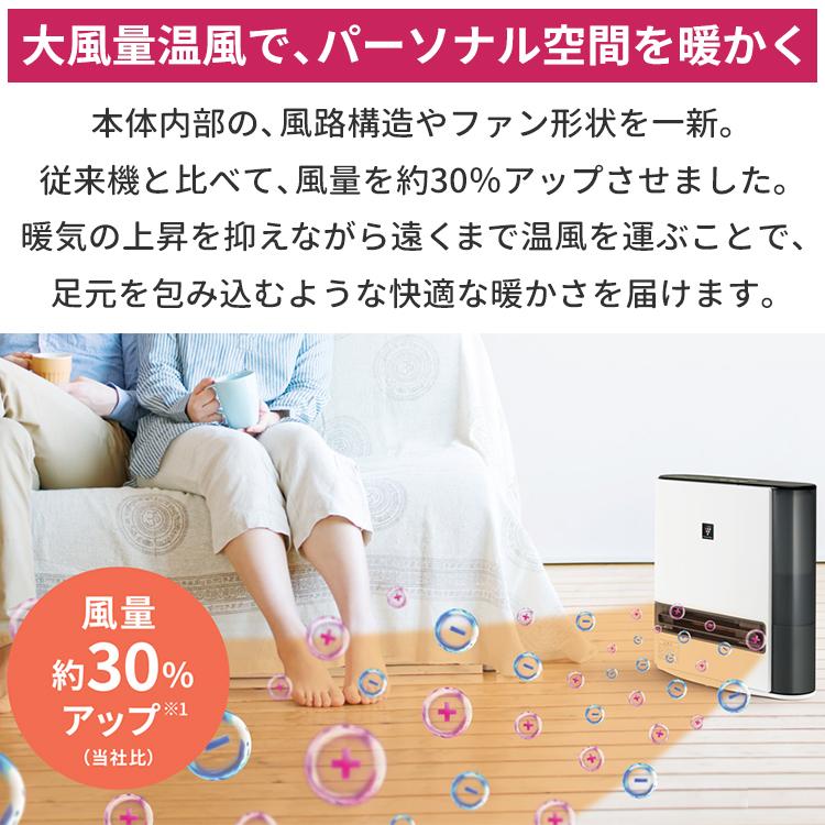 プラズマクラスター セラミックファンヒーター シャープ 加湿