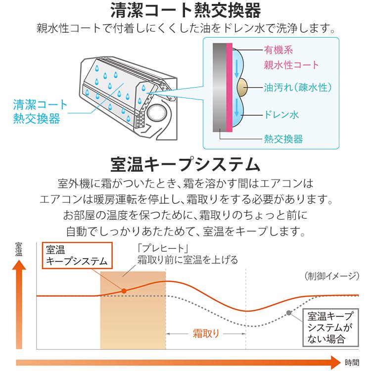 霧ヶ峰 エアコン おもに10畳 三菱電機 GVシリーズ 2024年モデル STRONG