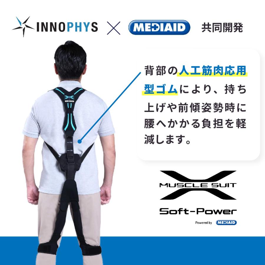 MEDIAID 爆買 アシストスーツ マッスルスーツ Soft-Power ソフトパワー