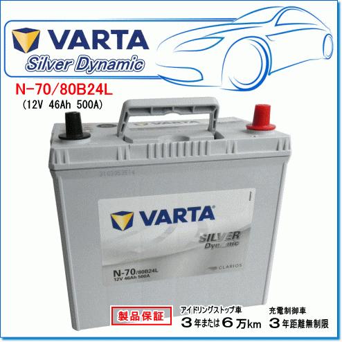 VARTA VARTA N-70/80B24L：バルタ シルバーダイナミックバッテリー