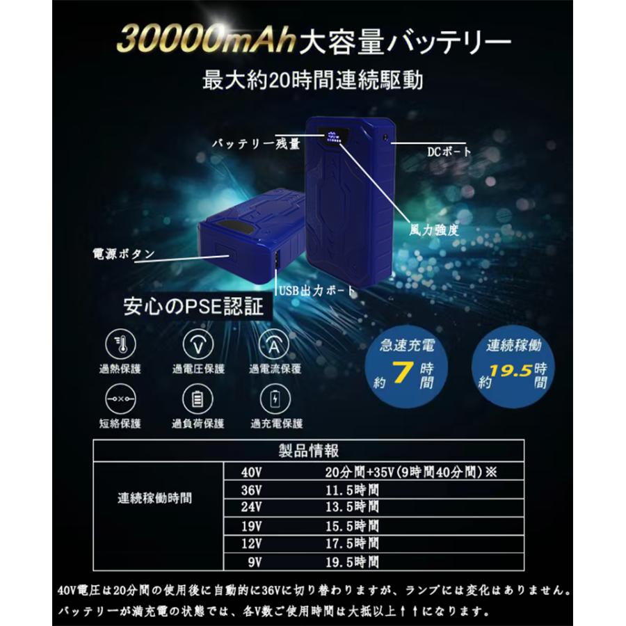 空調ファン+大容量バッテリー☆冷房室並みの涼しさ☆ 作業服ファン 2個