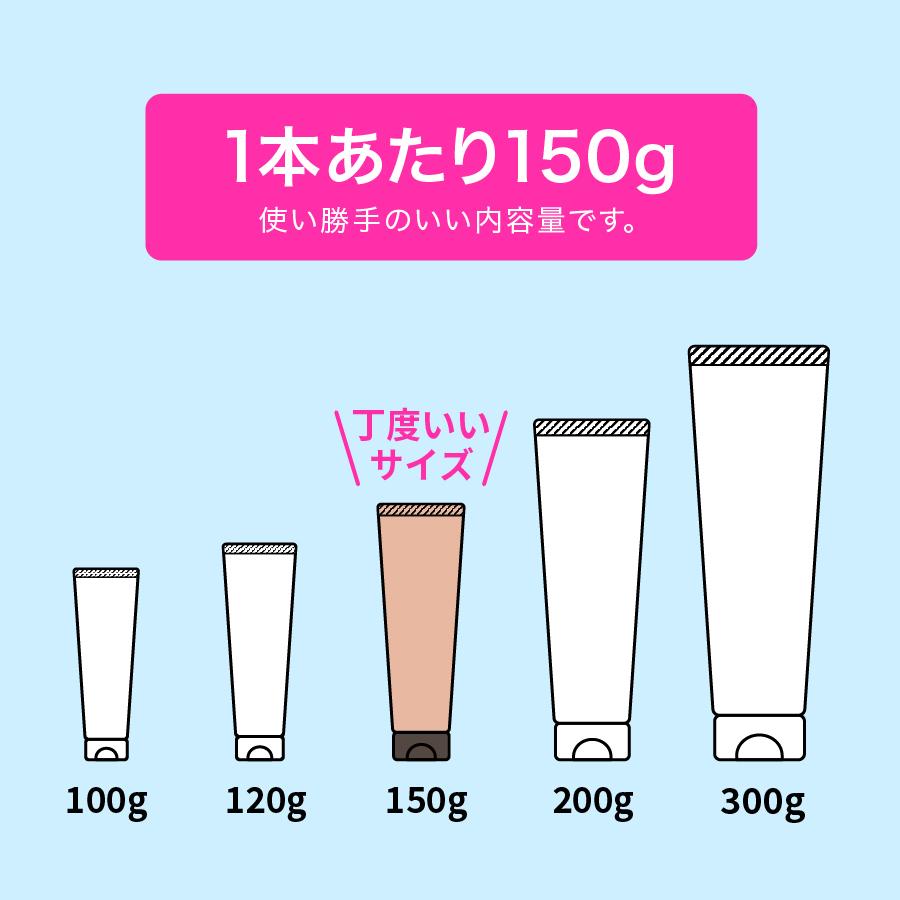 除毛クリーム ローションセット 除毛クリームおすすめ レディース