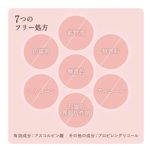 Yunth（ユンス） 生ビタミンC 導入美容液 28包 生VC美白美容液