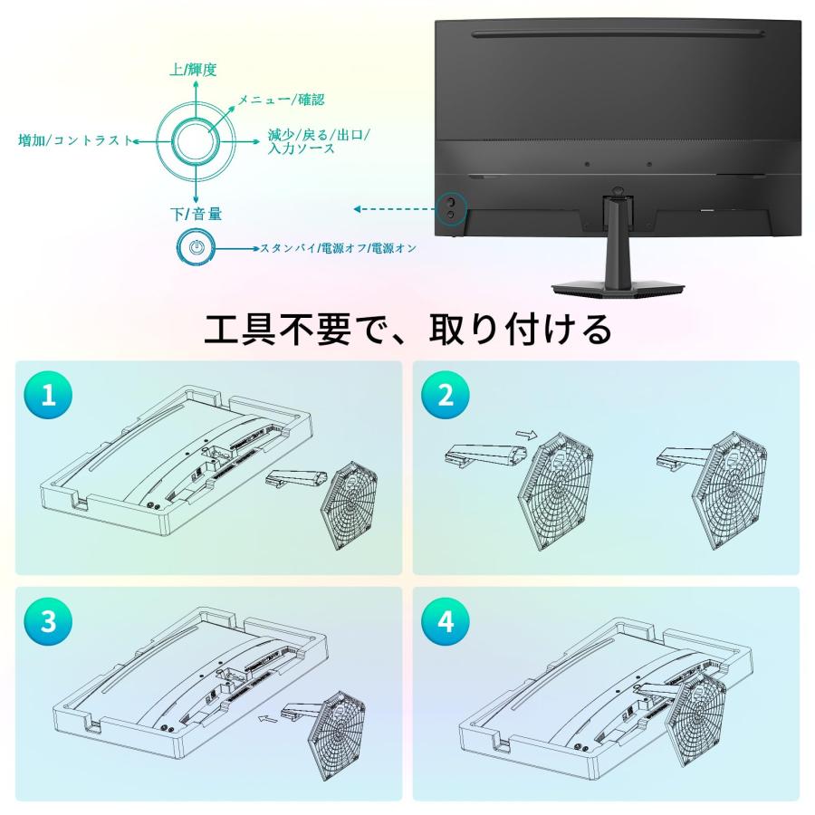 Minifire曲面 モニター27インチ USB-C 100Hz 1500Rの湾曲率 FHD 1920