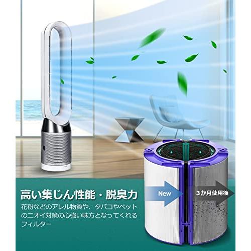 ダイソン 空気清浄機 Dyson DP04 TP04 HP04 HP05 TP05 用 フィルター