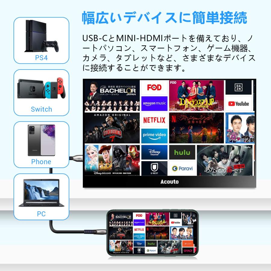 Acouto XC17 モバイルモニター 17.3インチ 疲れ目軽減/青色光源を低減