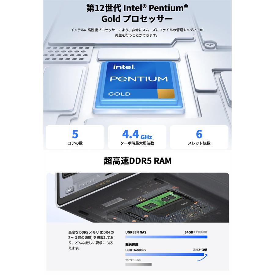 UGREEN ユーグリーン NASync DXP4800 Plus 4+2ベイ DXP4800Plus