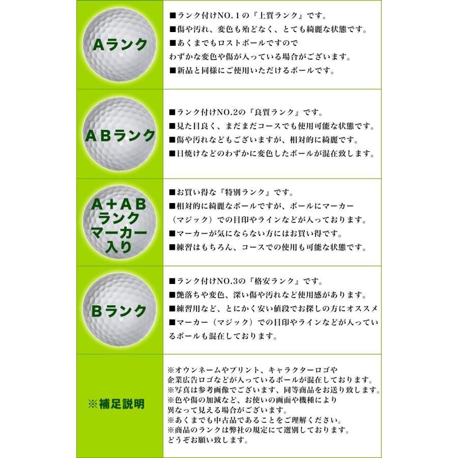 TaylorMade（テーラーメイド） ロストボール ツアーレスポンス