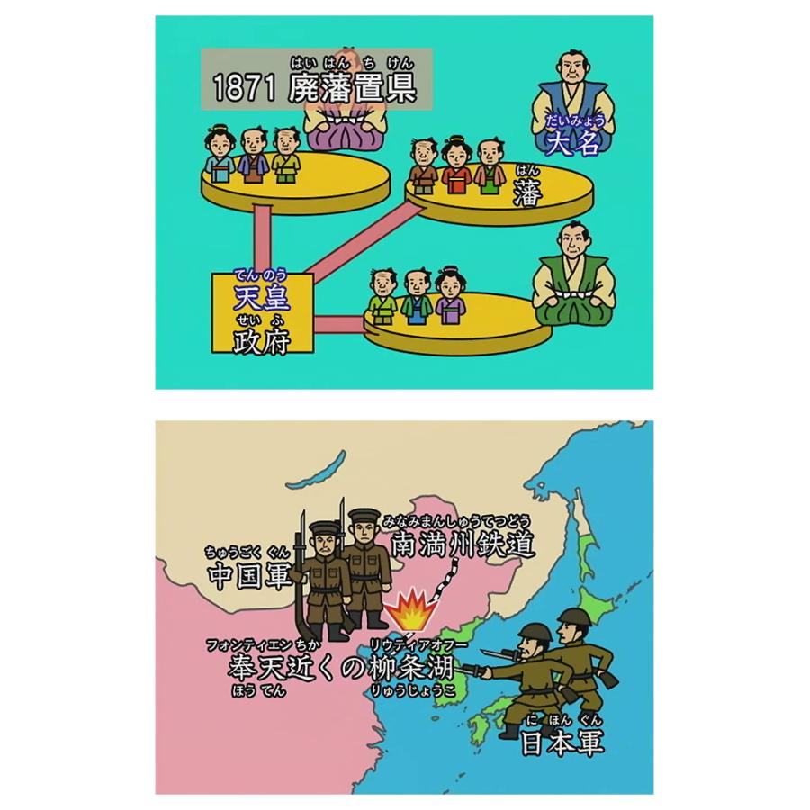 知ってる？日本の歴史 できごと編 DVD 日本語【正規販売店】 NIKK映像