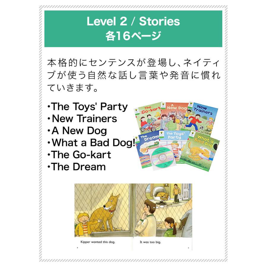 特典付 ORT Oxford Reading Tree トランクパックA CD付
