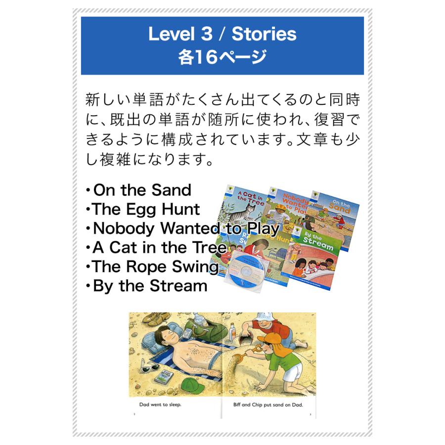 特典付 ORT Oxford Reading Tree トランクパックA CD付