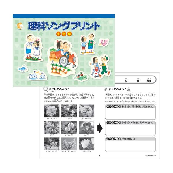 特典付 七田式 社会科・理科ソング ソングプリント 5科目セット 日本